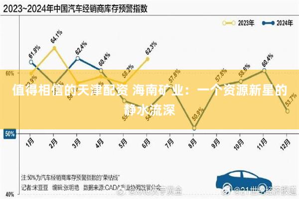 值得相信的天津配资 海南矿业：一个资源新星的静水流深