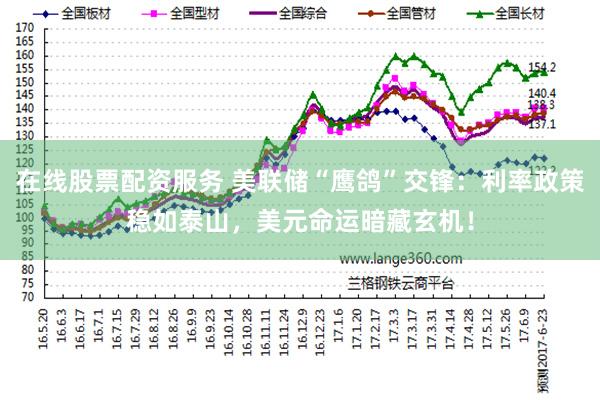 在线股票配资服务 美联储“鹰鸽”交锋：利率政策稳如泰山，美元命运暗藏玄机！