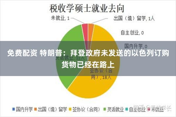 免费配资 特朗普：拜登政府未发送的以色列订购货物已经在路上