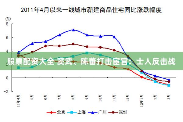 股票配资大全 窦武、陈蕃打击宦官：士人反击战